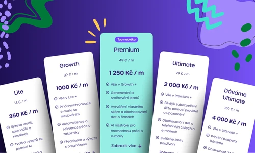 Pipedrive ceník a tarify: Jaký plán je pro vás ten pravý?